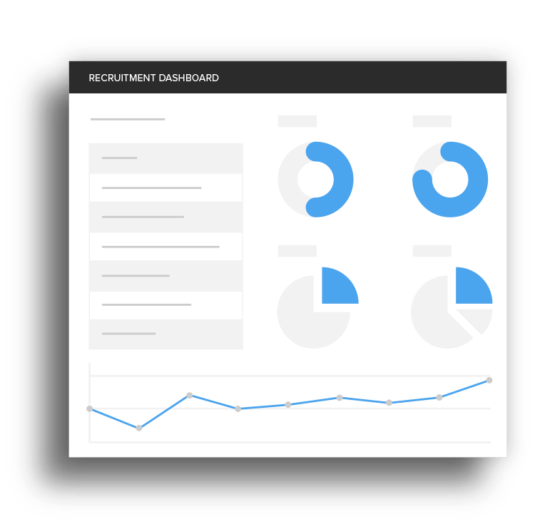 Receive a complete recruitment dashboard