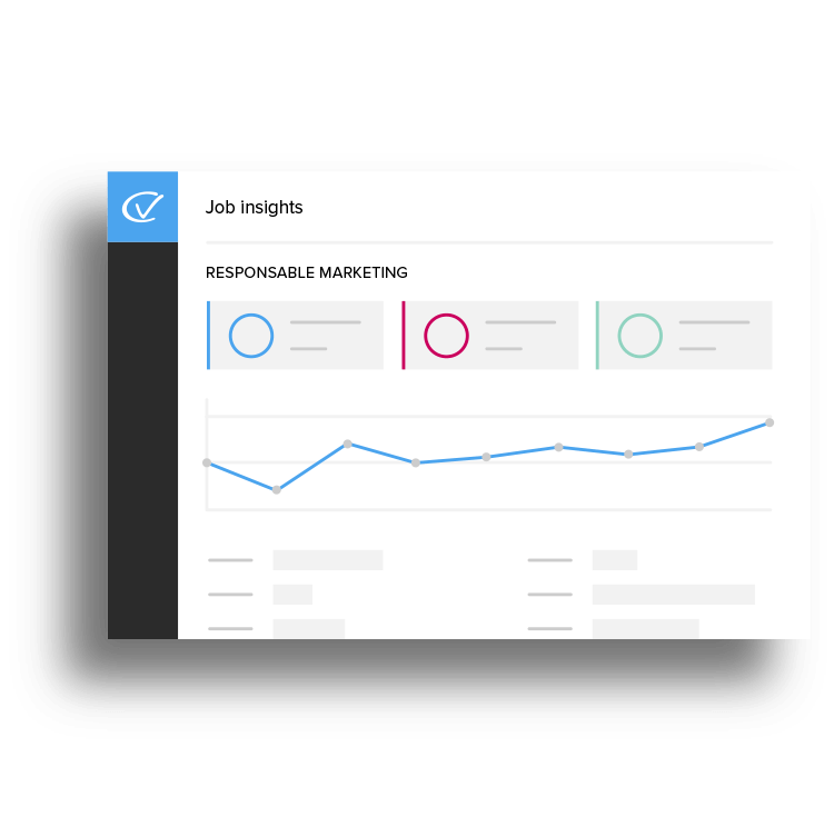 Access detailed job insights